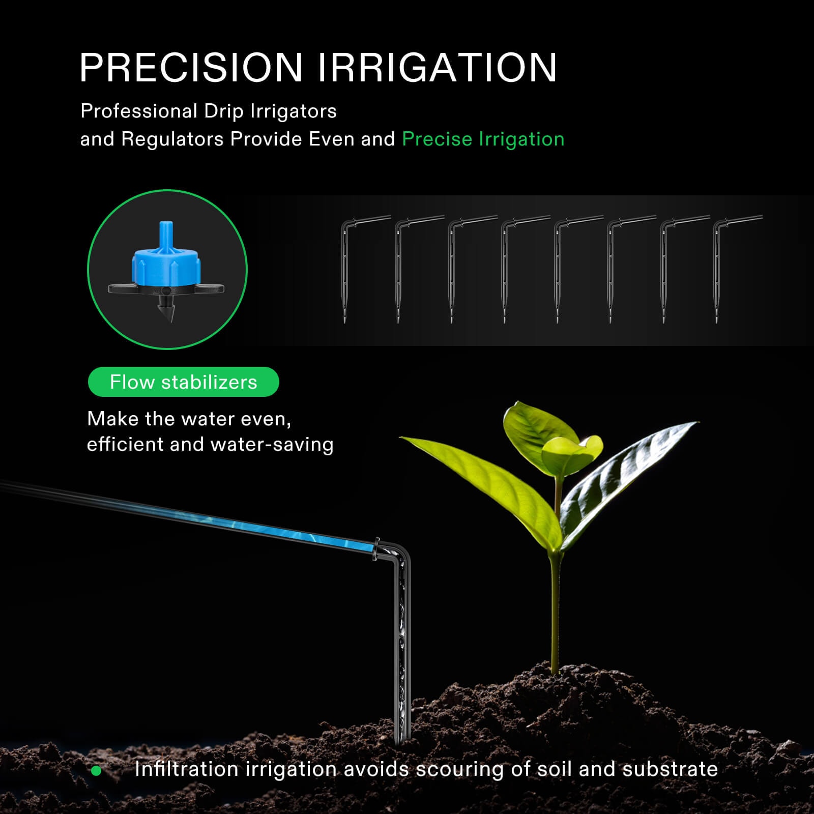 FlexFeed Automatic Drip Irrigation Kits, All in One Professional Grow Kit