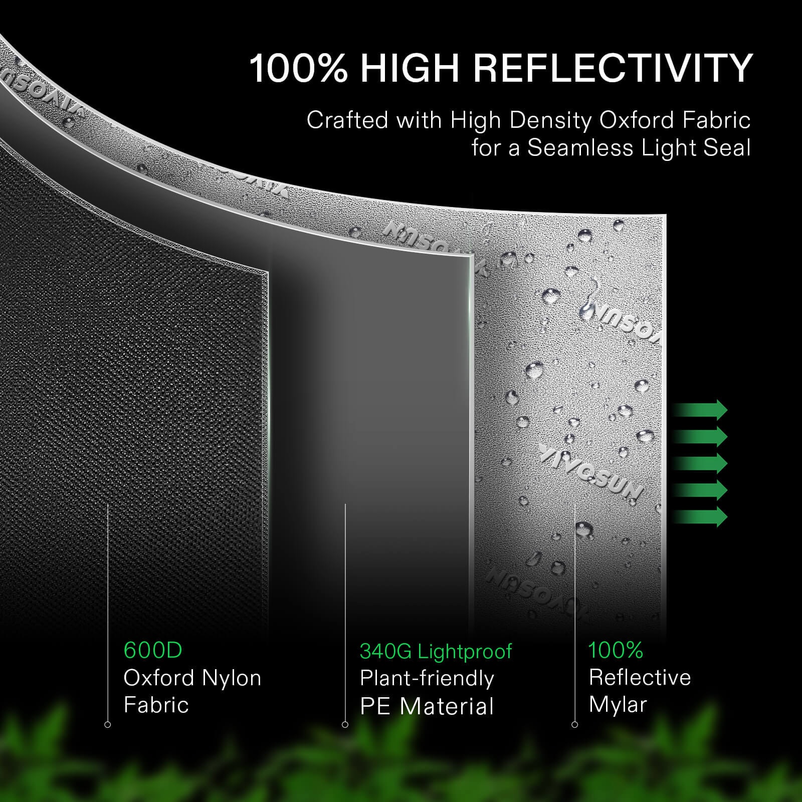 VIVOSUN Roof 4x4 Grow Tent