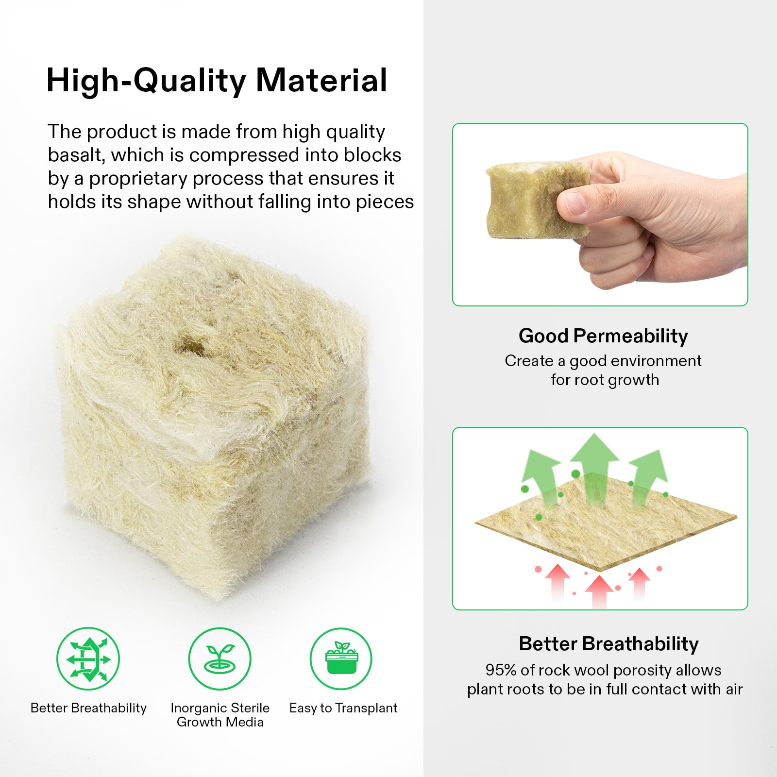 1.6" Rockwool Grow Cubes, 4 Sheets of 112 Plugs