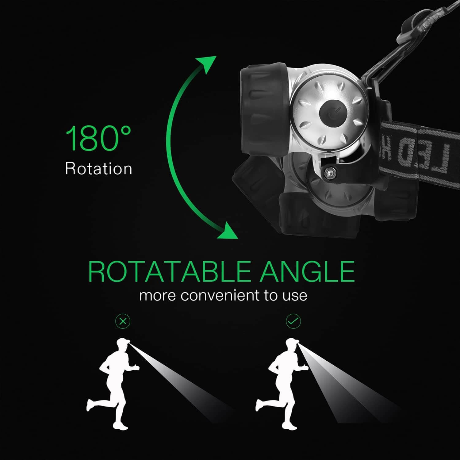 VIVOSUN 19-Bulb High Intensity LED Green Light Grow Room Headlight