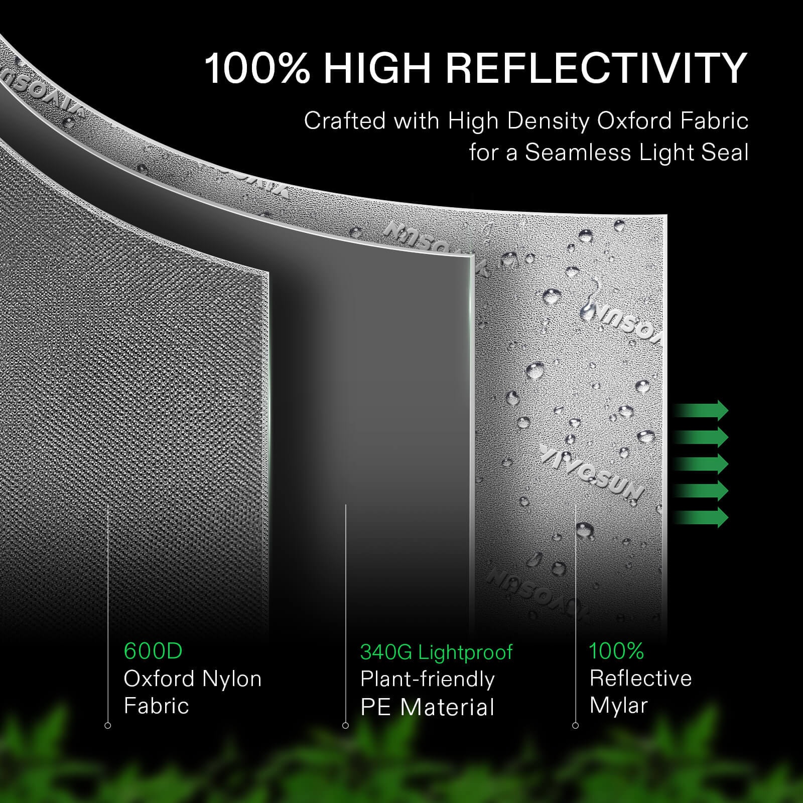 VIVOSUN Gray 4x4 Grow Tent, VST-G448 Upgraded Professional Mylar Hydroponic Tent 48" x 48" x 80"