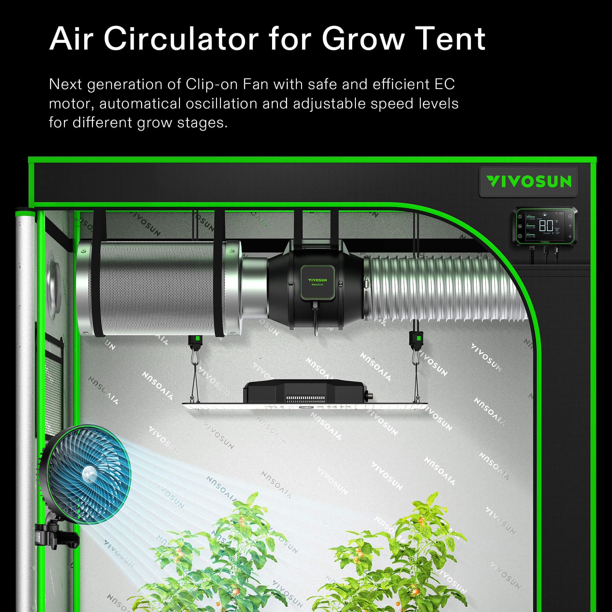 AeroWave E6 Clip-on Fan, EC Motor, Auto Oscillation Fan, Air Circulator For Grow Tent, Green, 2 Pack