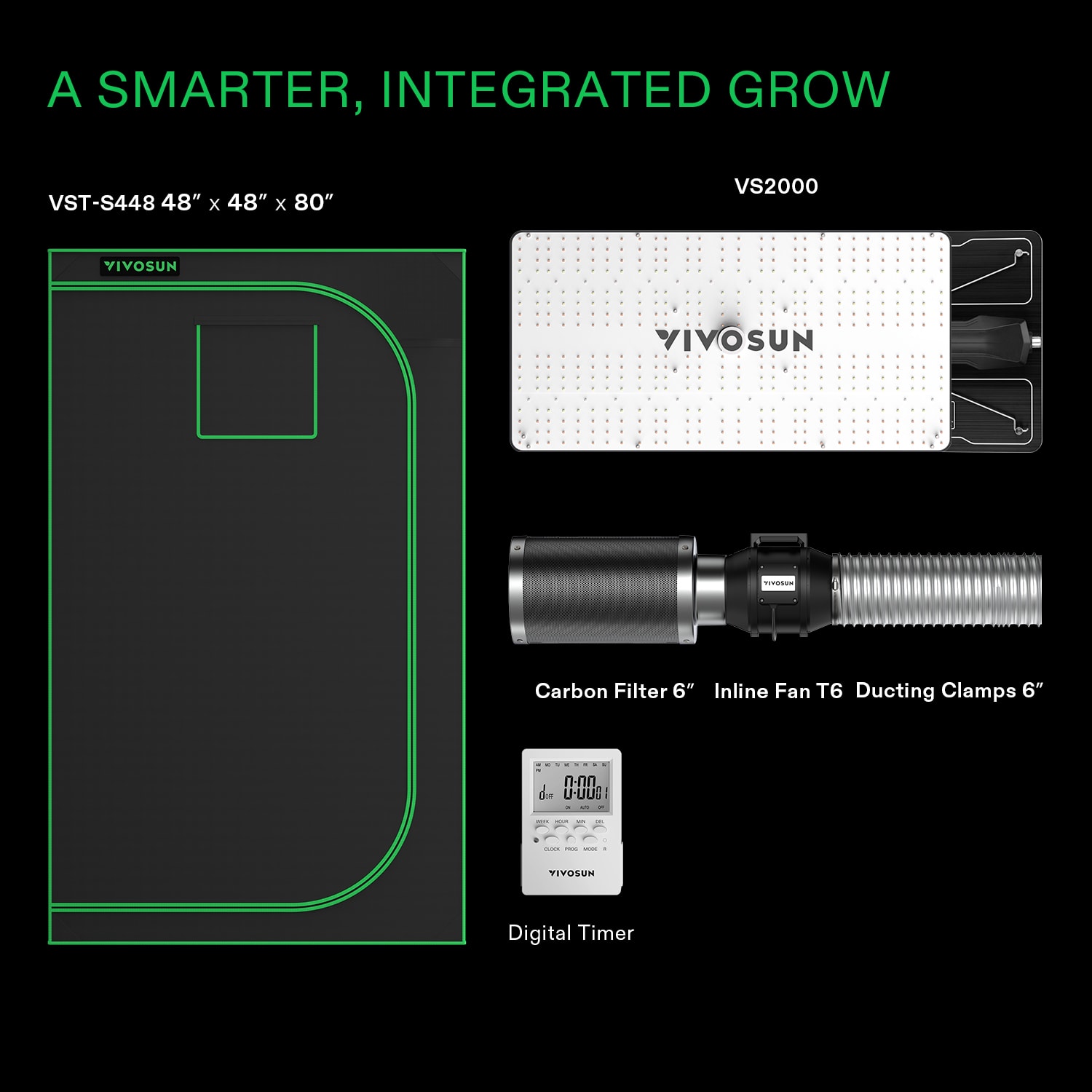 VIVOSUN GIY 4 x 4 ft. Basic Grow Kit Grow Tent Kit Hydroponic Indoor Growing Systemwith VS2000 LED Grow Light, 48" x 48" x 80"
