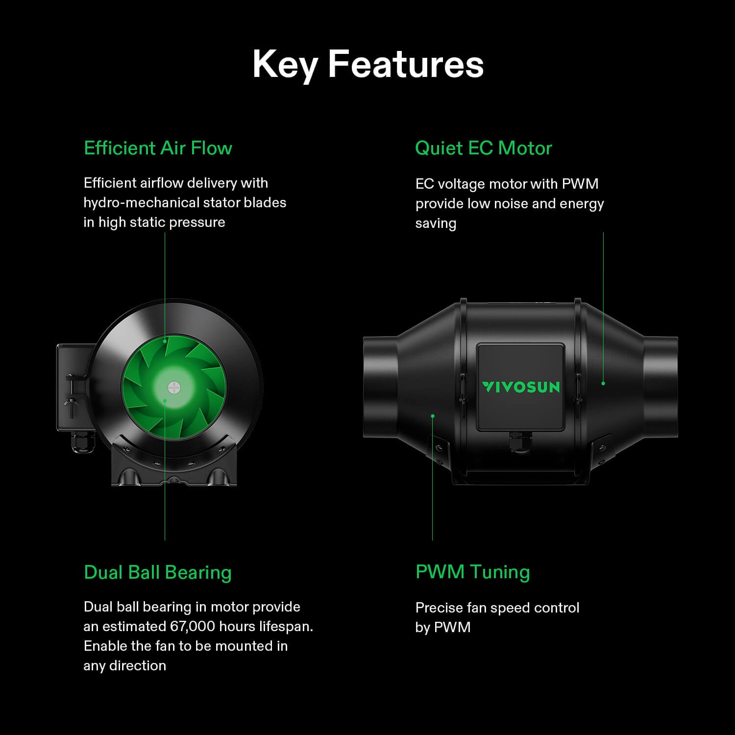 Smart Grow Tent Kit GIY-SGS-44 Lite 4x4, 4-Plant Complete System, with WiFi E42A Controller, 400W VS4000 LED Grow Light, 6-inch AeroZesh G6 Ventilation Combo, and AeroWave E6 Clip-on Fan