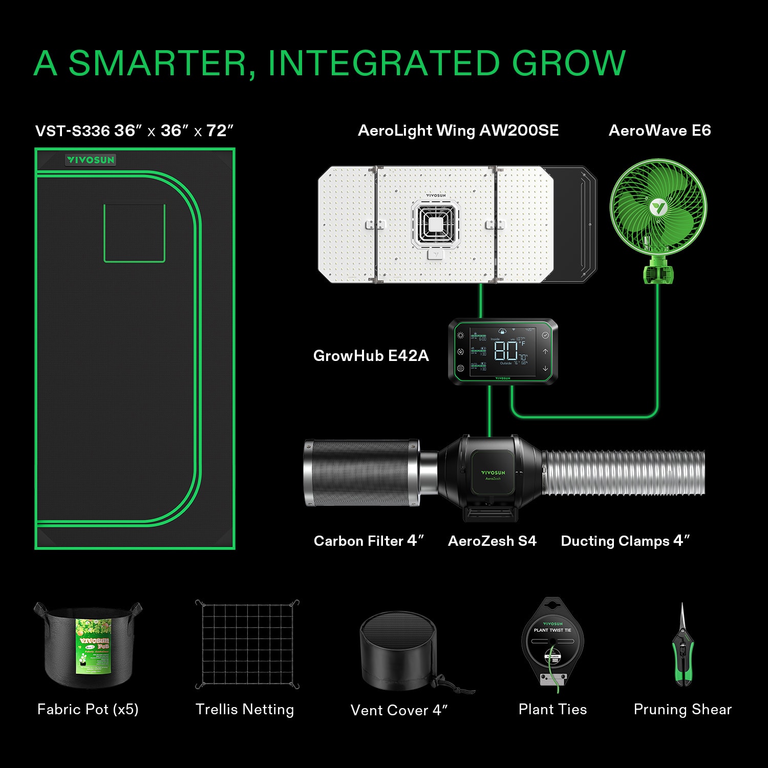 Smart Grow Tent Kit GIY-SGS-42 4x2, 2-Plant Complete System, with WiFi E42A Controller, 200W AeroLight Wing LED Grow Light, 4-inch AeroZesh S4 Ventilation Combo, and AeroWave E6 Clip-on Fan