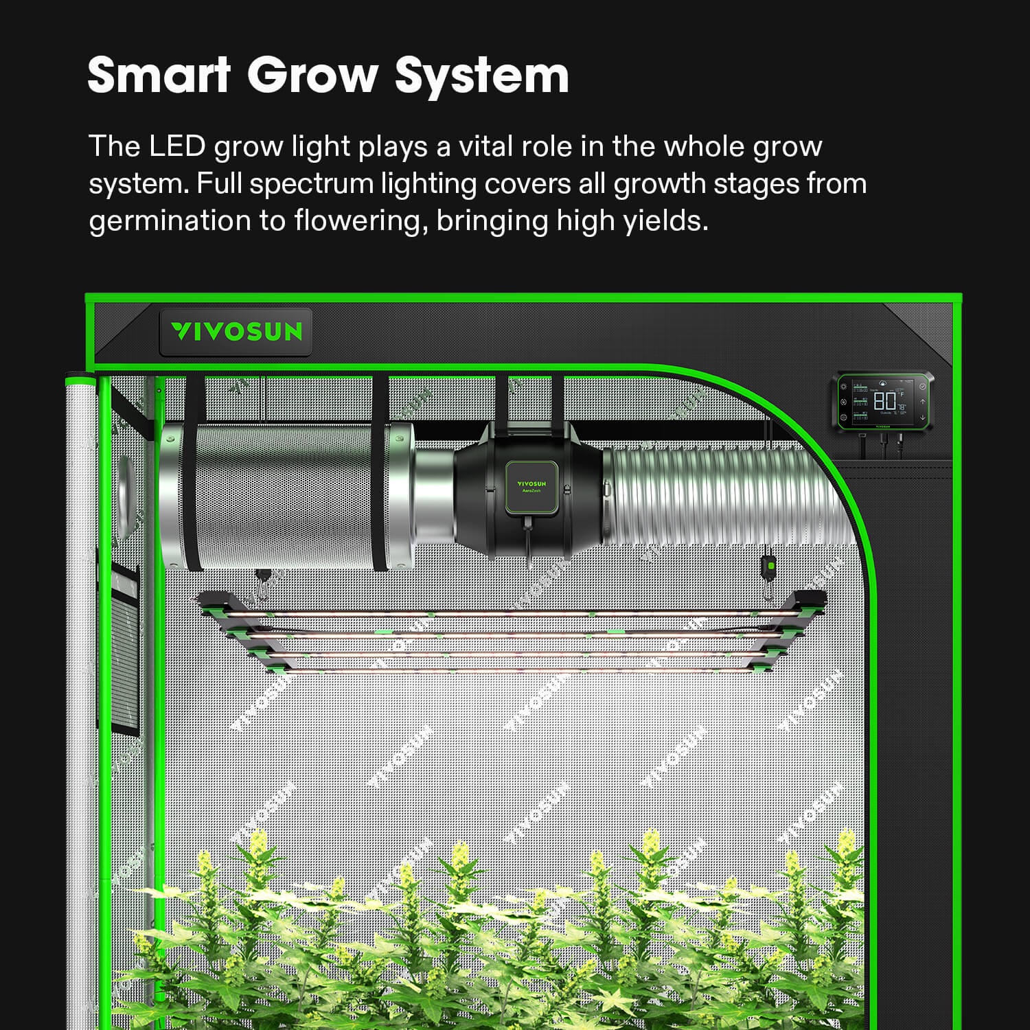 VSFD4500 LED Grow Light, 450W Detachable LED Grow Lamp