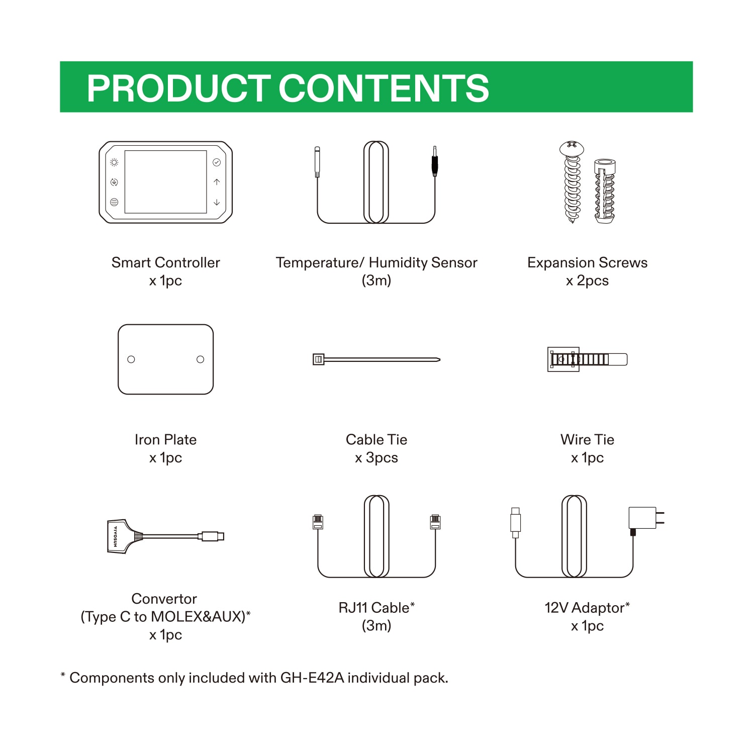 GrowHub E25 Controller for Grow Tent Cooling Ventilation Lighting