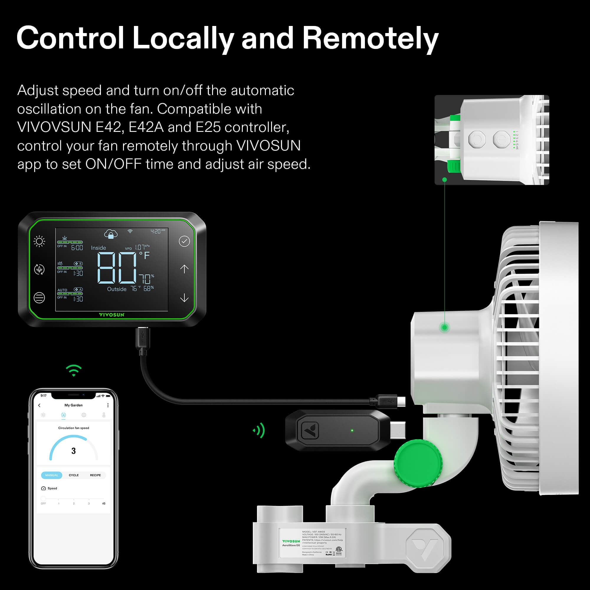 Smart Grow Tent Kit GIY-SGS-44 Lite 4x4, 4-Plant Complete System, with WiFi E42A Controller, 400W VS4000 LED Grow Light, 6-inch AeroZesh G6 Ventilation Combo, and AeroWave E6 Clip-on Fan