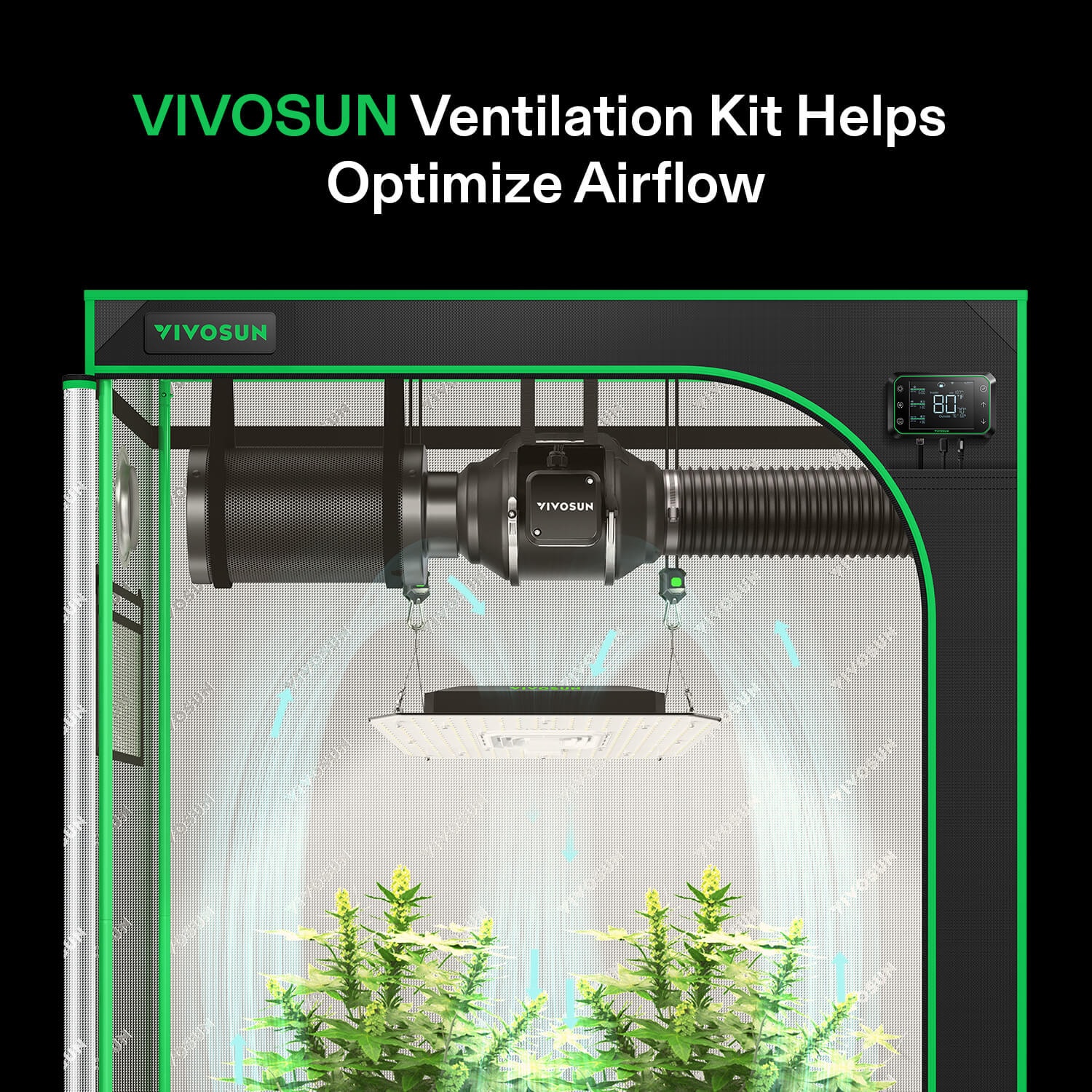 6 Inch Inline Duct Fan and GrowHub E42A, w/EC Motor, Quiet Ventilation Exhaust Fan