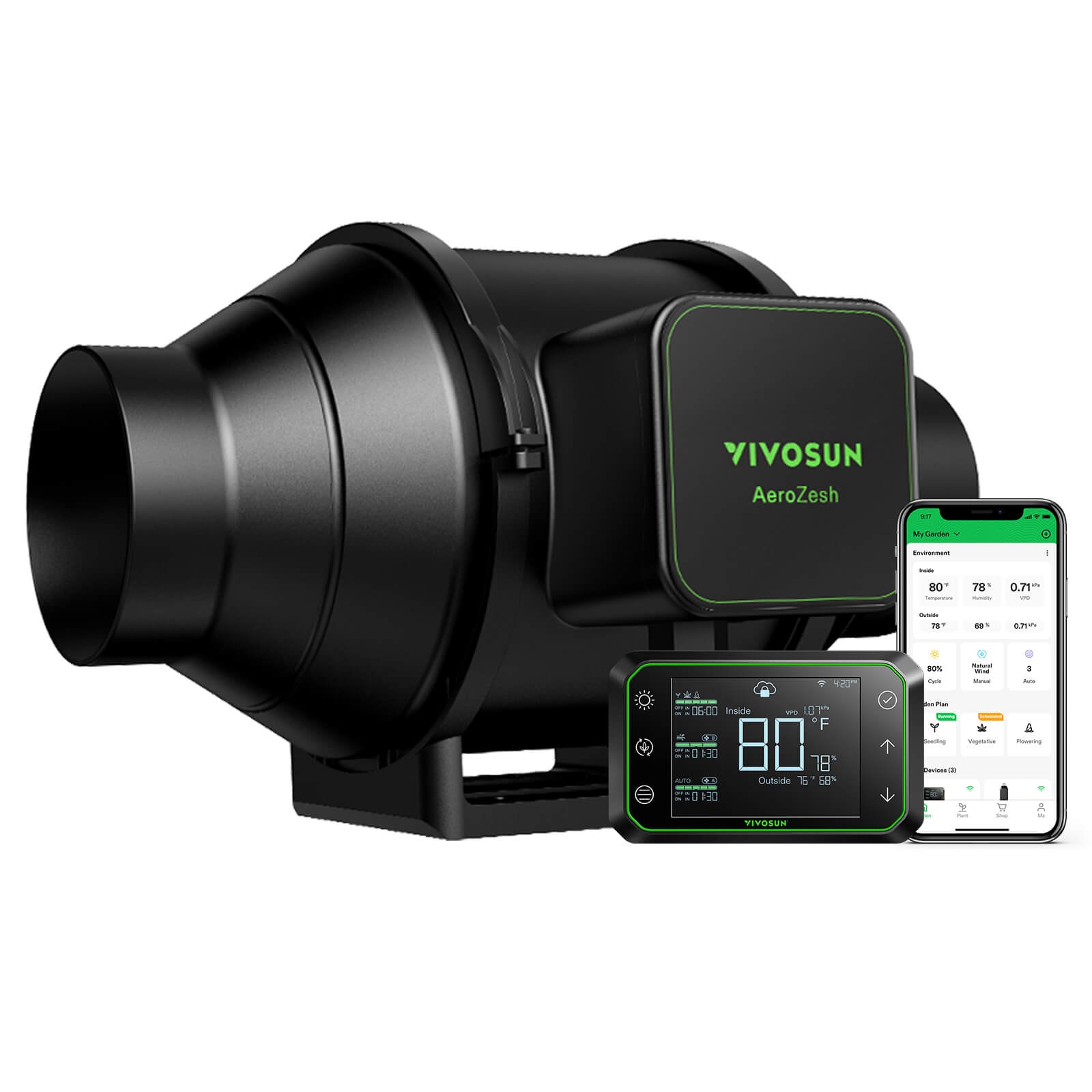 VIVOSUN AeroZesh S4 Inline Duct Fan and GrowHub E42