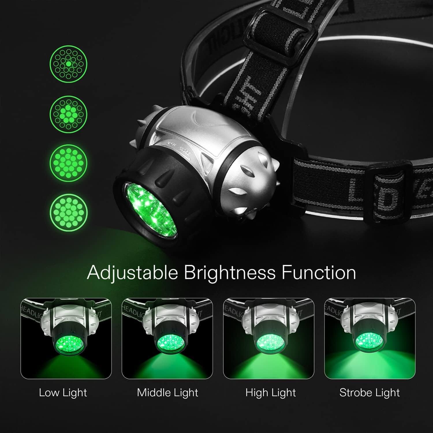 VIVOSUN 19-Bulb High Intensity LED Green Light Grow Room Headlight