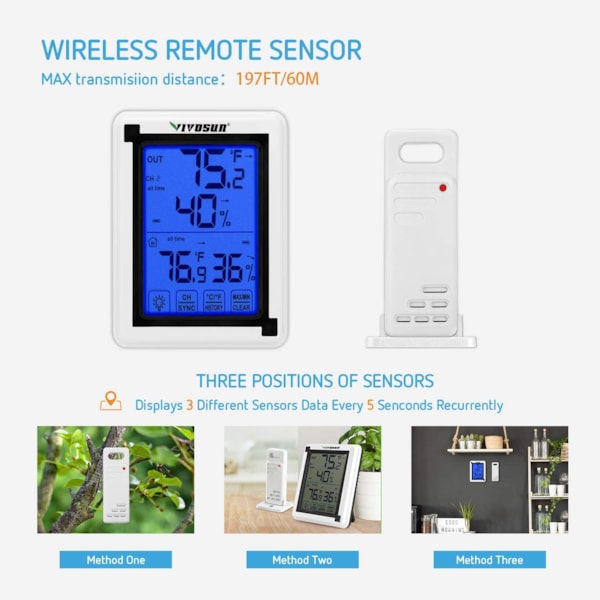 VIVOSUN Digital Hygrometer Indoor Outdoor Thermometer