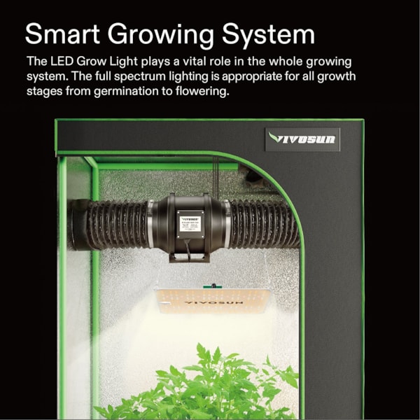 VIVOSUN VS1000E LED Grow Light, 2 x 2 Ft. LED Plant Light with Samsung Diodes and Sunlike Full Spectrum for Indoor Plants, Seedlings, Vegetables, and Flowers