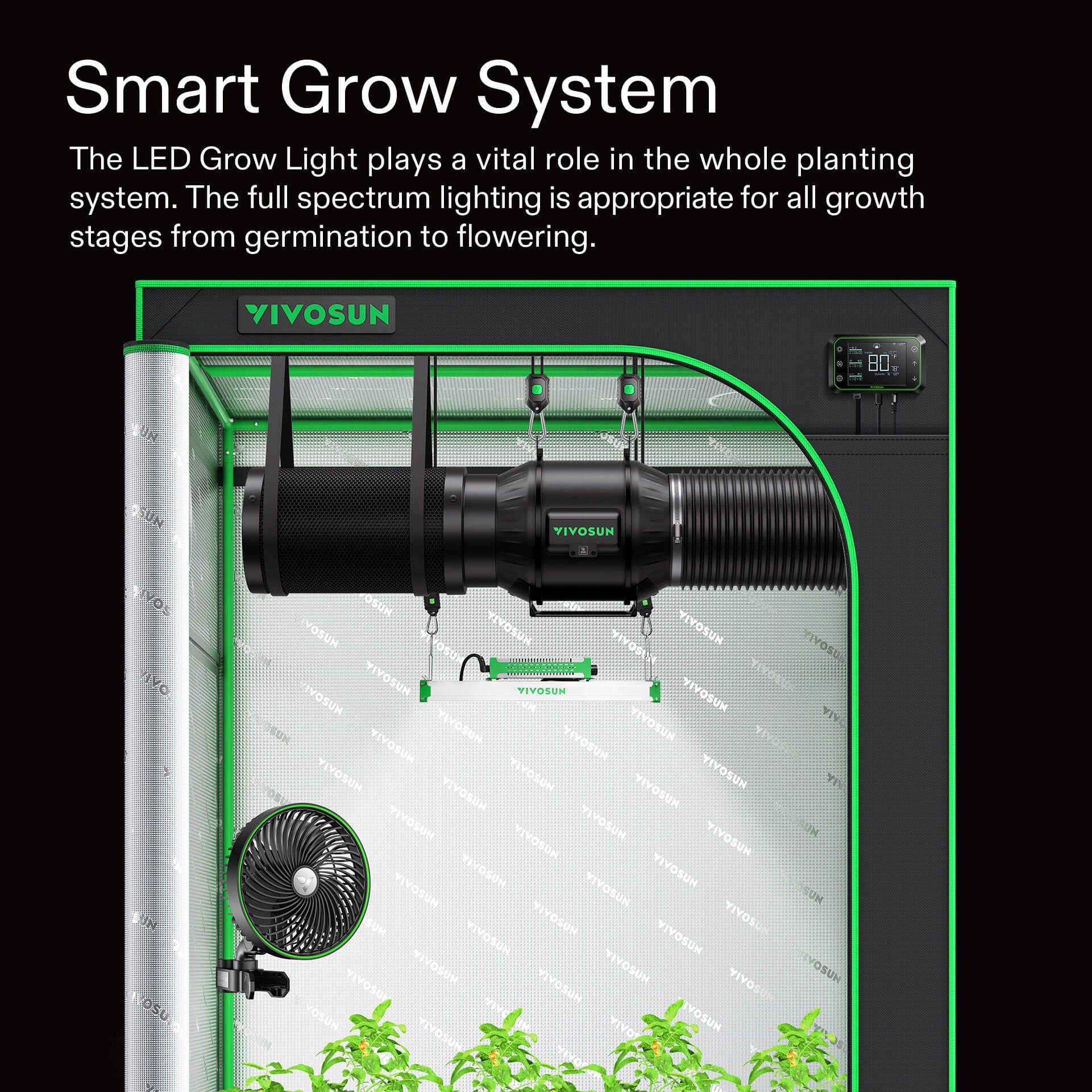 VIVOSUN 160W LED Grow Light, 2 x 2 FT. LED Plant Light with Samsung Diodes and Sunlike Full Spectrum for Indoor Plants, Seedlings, Vegetables, and Flowers